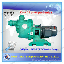 Botou city jinhai pompe centrifuge auto-amorçante